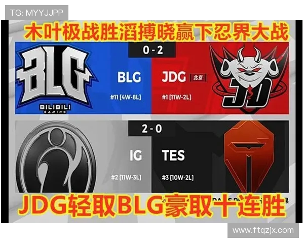 BLG与RNG激战正酣 谁能笑到最后争夺LPL赛区霸主地位